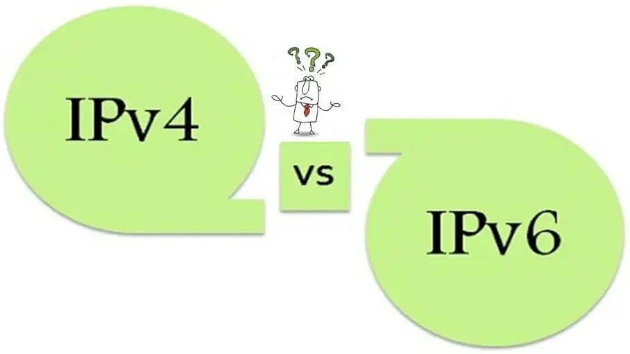 IPV4与IPV6