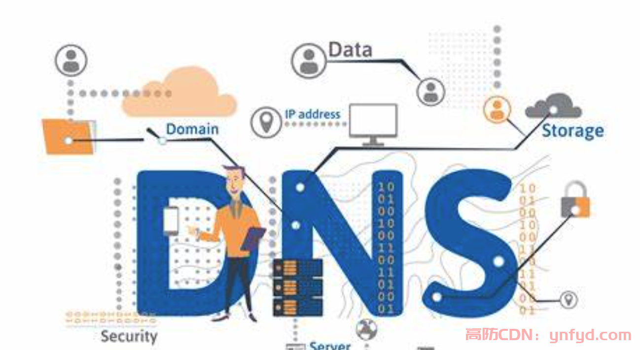 为什么一定要配置DNS才能上网