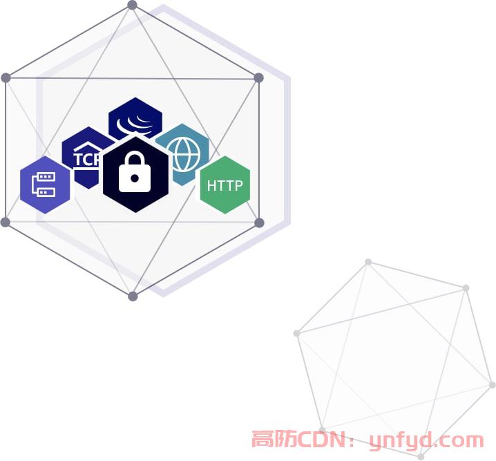 香港免备案CDN如何解决移动运营商屏蔽